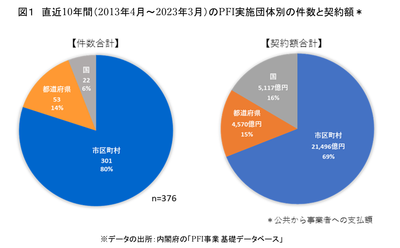 固定ページPPPPFI図1-1536x953.png
